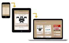 レスポンシブwebデザインの作り方とSEOとUXを考察