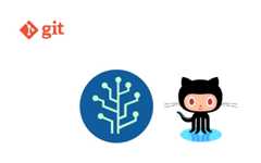 Gitがこわくて触れられなかったけど、このスライドで理解出来るようになったよGitサイトまとめ