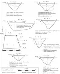 Figure 5 : Le Vau Blanchard, enclos trapézoïdal : stratigraphie des côtés est et nord.Figure5: Trapezoidal enclosure: stratigraphy of east and north sides.