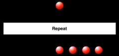 Repeat