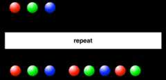 repeat