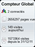 Compteur Global