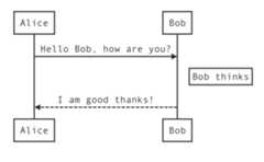 Screen Shot 2021-04-05 at 23.38.52