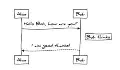 Screen Shot 2021-03-13 at 23.56.07