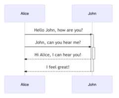 Screen Shot 2021-04-05 at 23.08.37
