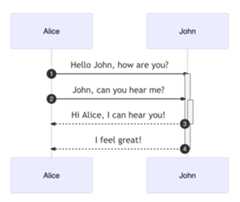Screen Shot 2021-04-05 at 23.20.31
