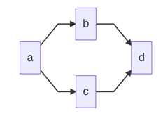 Screen Shot 2021-04-05 at 23.25.41