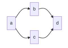 Screen Shot 2021-04-05 at 23.28.06