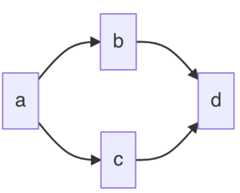 Screen Shot 2021-04-05 at 23.30.11