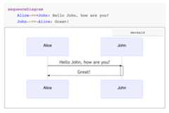 截屏2020-07-09 22.27.59