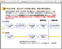 画面キャプチャ