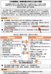 PDFの資料の1ページ