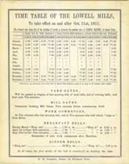 Documents and Debates vol. 1