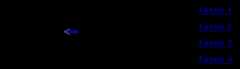 example of a tree diagram