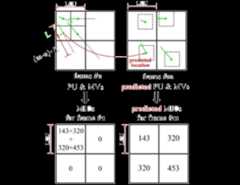 A Rapid Abnormal Event Detection Method for Surveillance Video Based on a Novel Feature in Compressed Domain of HEVC