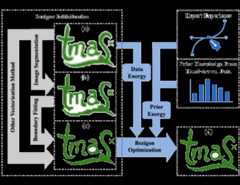 Effective Clipart Image Vectorization Through Direct Optimization of Bezigons