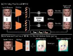 Towards Accurate Facial Motion Retargeting with Identity-consistent and Expression-exclusive Constraints