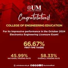 CEE's BS Electronics Engineering grads above national average licensure exam results