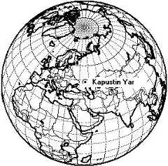 Kapustin Yar