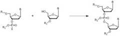 phosphodiester method