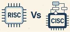RISC vs CISC