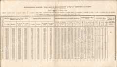 ТМ 1Київ1862 1867привью05