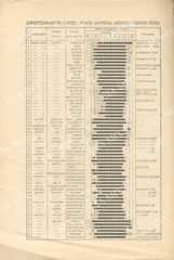 гідртщ1926 27рікпривью05