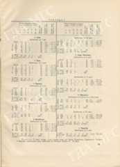 геофізична хар України привью 05