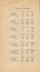 Краткий отчет привью 1920 04