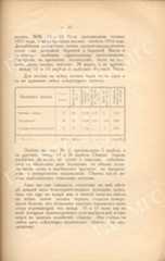 Рудня Рудовська 1914  привью 04