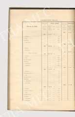 Preview 4 труды таврические 1914n