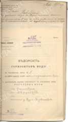 Волинська губернія 004 привью