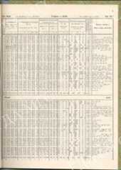 Метеостанція Болгарія привью 0003