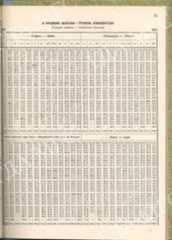 Метеостанція Болгарія привью 0004