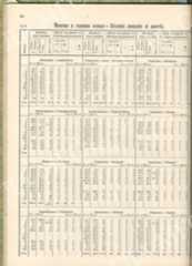 Метеостанція Болгарія привью 0005