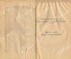 Волинь1912 1922 рпривью0003