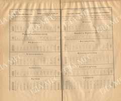 Волинь1912 1922 рпривью0004