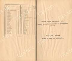 Київщина1913 1911ррпривью0003