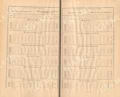 Київщина1913 1911ррпривью0004