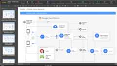 ConceptDraw Business Diagramming Solutions Business Diagramming Solutions