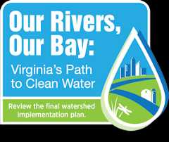 watershed implementation planning