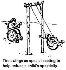 Tire swings as special seating to help reduce a child's spasticity.