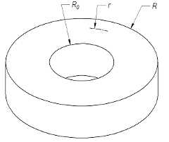 Stresses in Rotating Disks (Annular Rings) of Constant Thickness Equation and Calculator