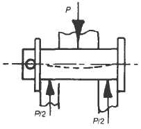 Stresses in Universal Knuckle Joint Formulas and Calculator