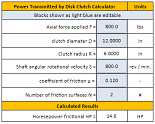 Power Transmitted by Disk Clutch Formula and Calculator