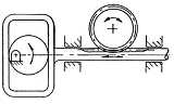 Scotch Yoke Mechanism Design