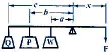 Simple lever with multiple weights outside fulcrum equations and calculators.