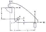 Triangular Clamping Toggle Mechanism Design Formula and Calculator