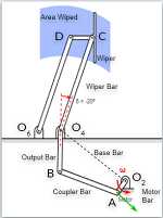 Wiper Mechanism Design and Simulation 