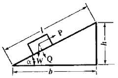 Forces to Pull Weight up Inclined Plane with and without Friction Equation and Calculator #3